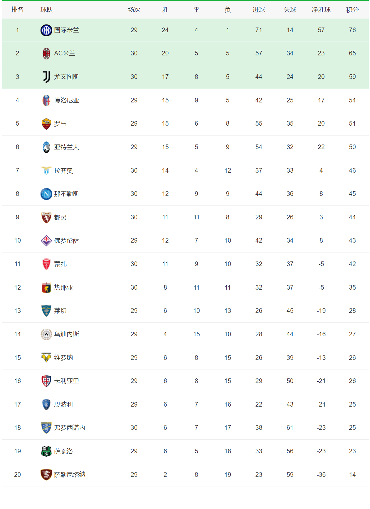 欧博官网会员-利物浦大比分获胜